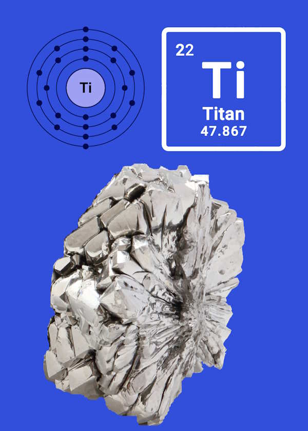 Grunnstoffet - Titan