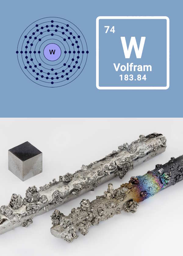 Grunnstoffet - Volfram